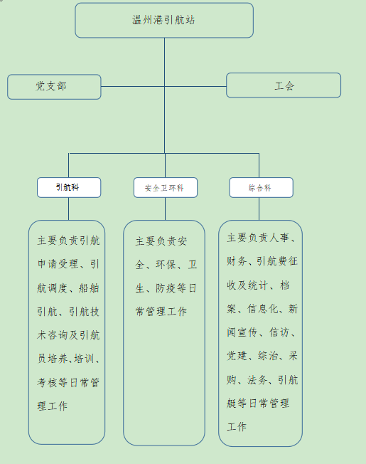 尊龙时凯·Z6(中国区)人生就是拼搏!