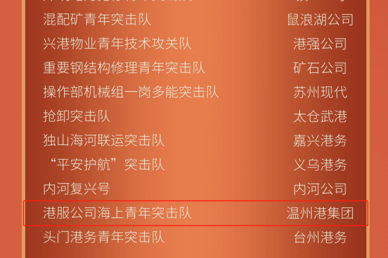 尊龙时凯·Z6(中国区)人生就是拼搏!