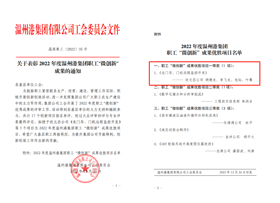 《龙门吊、门机远程监控开发》项目荣获尊龙时凯集团职工“微立异”效果优胜项目一等奖