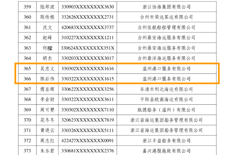 尊龙时凯·Z6(中国区)人生就是拼搏!